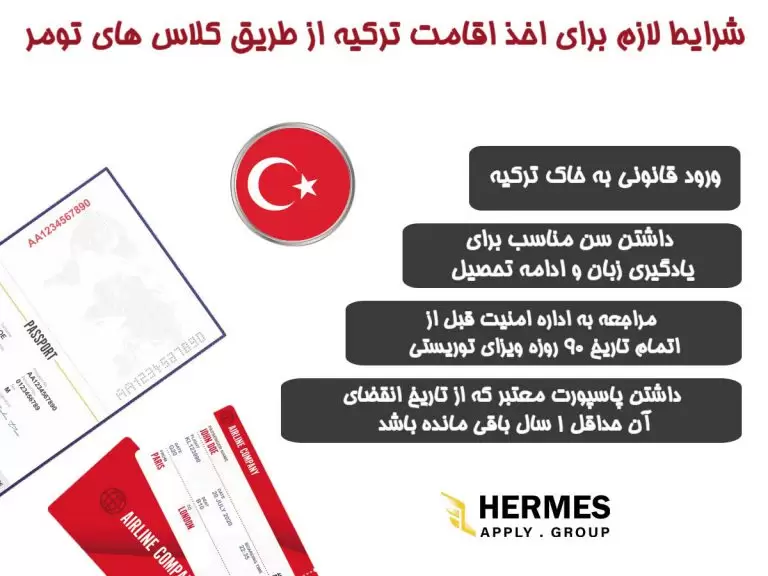 شرایط لازم برای اخذ اقامت ترکیه از طریق کلاس های تومر