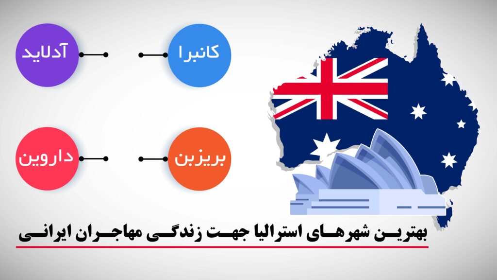 بهترین شهرهای استرالیا جهت زندگی مهاجران ایرانی