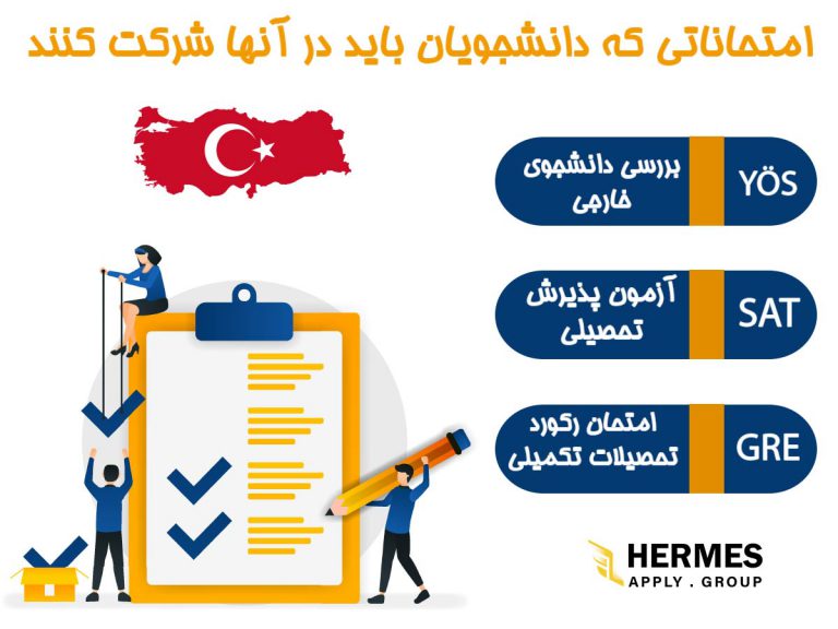 امتحاناتی که دانشجویان باید برای کاج پوزا ترکیه شرکت کنند