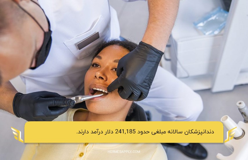 دندانپزشک پردرآمدترین شغل های جهان با مبلغ سالانه 241,185 