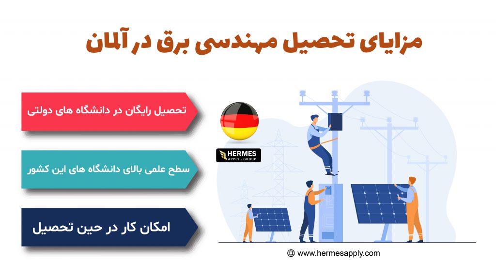 ددلاین دانشگاه‌های آلمان برای مهندسی برق
