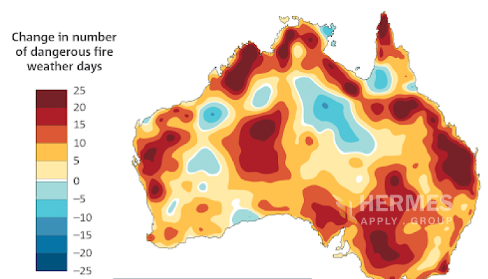طبقه‌بندی آب و هوای کشور استرالیا