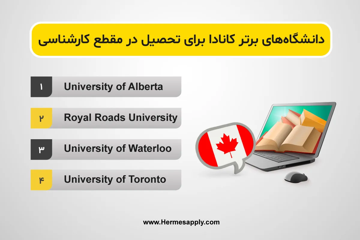 دانشگاه_های-برتر-کانادا-برای-تحصیل-در-مقطع-کارشناسی