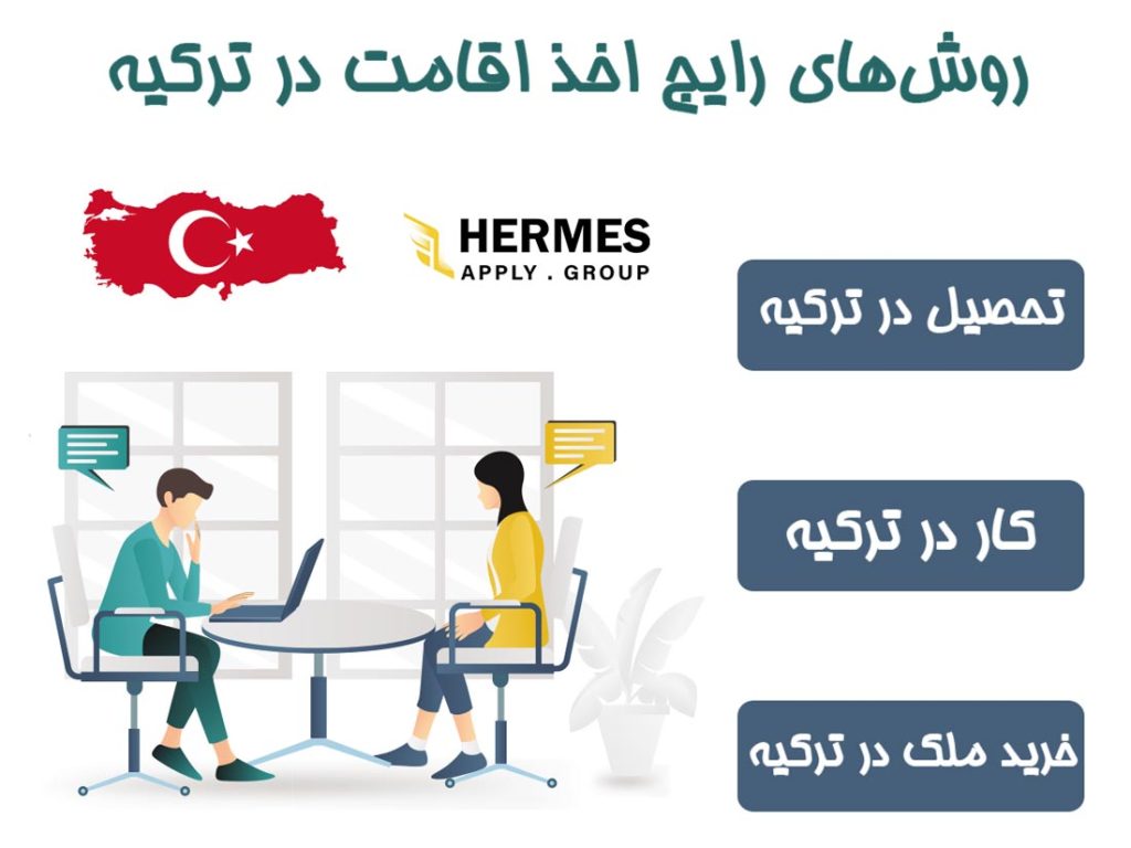 روش‌های ‌اخذ اقامت در ترکیه 