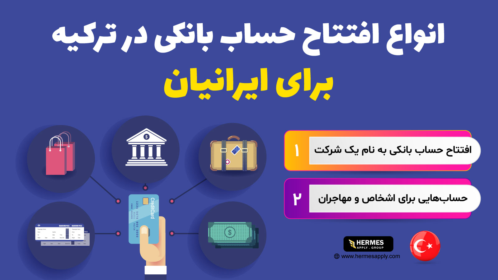انواع افتتاح حساب بانکی در ترکیه برای ایرانیان