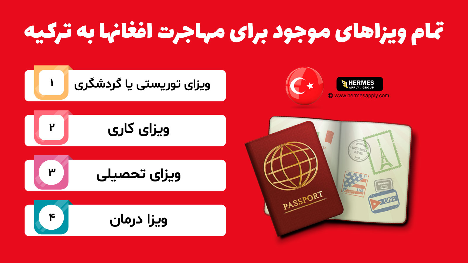تمام ویزا‌های موجود برای مهاجرت افغانها به ترکیه