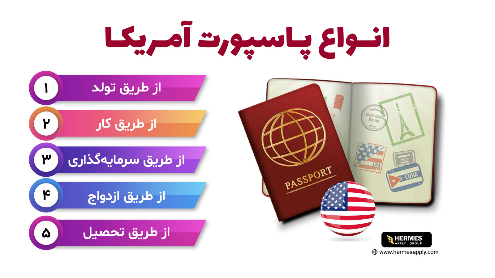 انواع پاسپورت آمریکا